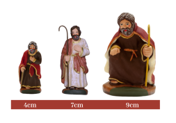 Quelle taille de santon choisir pour votre crèche provençale ?